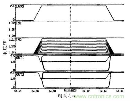 一種適用于鋰電池的電流監(jiān)測(cè)電路設(shè)計(jì)