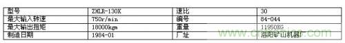 高壓提升機(jī)變頻器在煤礦副井上的應(yīng)用