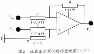 網(wǎng)友分享：微波功率放大器的ALC環(huán)路設計