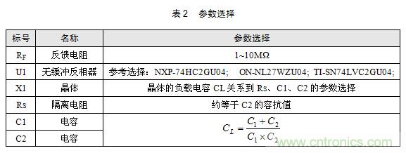 技術(shù)大爆炸：晶體一秒變晶振，成本直降60%