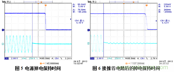 解析：增加AC-DC電源掉電保持時間的簡單方法