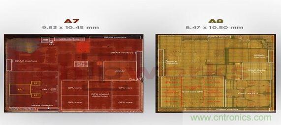 爆拆蘋果A8芯片，滿足你的好奇心