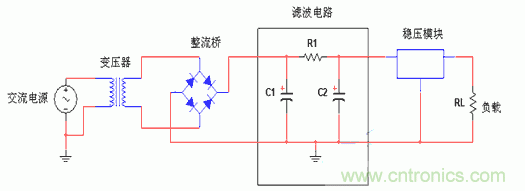 技術(shù)解析：直流穩(wěn)壓電源的制作和管理