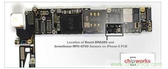 iPhone 6內(nèi)含1顆InvenSense的六軸陀螺儀-加速度計組合組件，以及1顆Bosch的三軸加速度計BMA280