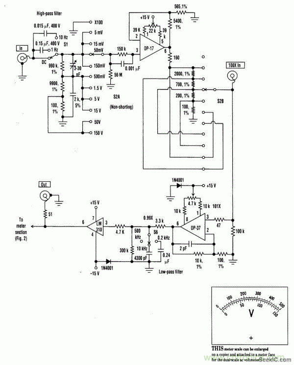 獨特的交流電壓表