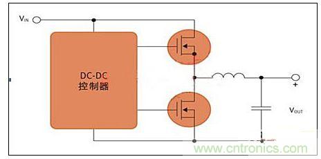 用于開關(guān)電源應(yīng)用的MOS管對(duì)。(DC-DC控制器)