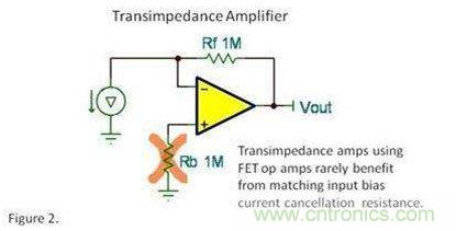 輸入偏置電流真的能消除電阻？專家為你解惑
