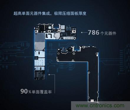 “完曝”vivo首創(chuàng)全球單面臨界面板，做到全球最薄