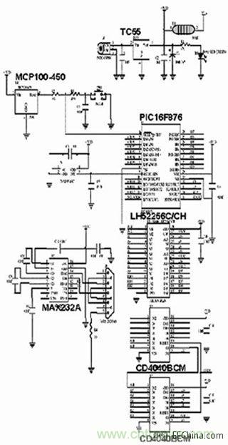  圖1、圖2、圖4和圖5中布線的電路原理圖