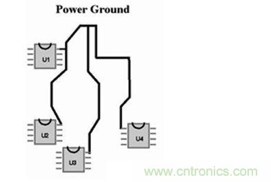 如果不能采用地平面，可以采用“星形”布線策略來處理電流回路