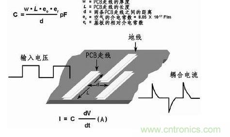 在PCB上布兩條靠近的走線，很容易產(chǎn)生寄生電容。由于這種寄生電容的存在，在一條走線上的快速電壓變化會(huì)在另一條走線上產(chǎn)生電流信號。