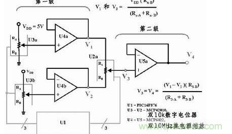 用三個(gè)8位數(shù)字電位器和三個(gè)放大器提供65536個(gè)差分輸出電壓，組成一個(gè)16位D/A轉(zhuǎn)換器。如果系統(tǒng)中的VDD為5V，那么此D/A轉(zhuǎn)換器的分辨率或LSB大小為76.3mV。