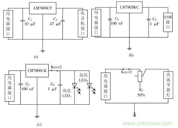 西藏地區(qū)的福音：太陽能多功能移動電源箱的設(shè)計(jì)