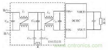 獨(dú)家爆料：開(kāi)關(guān)電源EMI濾波器的方案設(shè)計(jì)