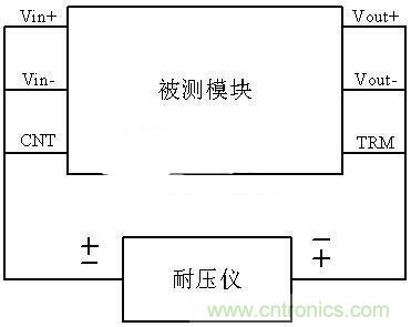 是哪個缺失的環(huán)節(jié)導(dǎo)致打電話被電死“的慘?。? /><br />
 </div>
只要保證電源滿足了相關(guān)抗電強度要求(具體要求可參考GB4943標(biāo)準(zhǔn))，就能確保危險電壓不會傳導(dǎo)到次級電路，從而不會威脅到人的生命安全。<br />
<strong><br />
如何選擇電源的隔離耐壓?<br />
</strong><br />
從上面了解到電源的隔離耐壓選擇的關(guān)鍵性，但是也不是選擇的隔離耐壓越高越好，因為隔離耐壓越高也會影響到電源其他性能，所以只要選擇合適的耐壓值就行。一般電路中涉及到危險電壓且電路中有人員能接觸到的導(dǎo)體，如一些接口端子等，都會對電路的隔離耐壓有嚴(yán)格的測試要求。下面我們就來簡單介紹一下AC-DC電源與DC-DC電源的隔離耐壓選擇問題。 <br />
<br />
AC-DC電源屬于一次電源，把220V的市電轉(zhuǎn)換成低壓直流電，其還可以分為隔離和非隔離之分。若您使用的是非隔離電源，在產(chǎn)品的設(shè)計時，需要考慮將所有帶電部分均密封起來，防止不小心接觸到危險電壓。若使用的是隔離電源，則只需要電源部分滿足相關(guān)隔離耐壓及安規(guī)要求即可。一般常用的工業(yè)電源耐壓滿足3000VAC即可，一些特殊的場合，如電力場合，一般需要滿足4000VAC及以上隔離電壓要求，具體耐壓要求可參考各行業(yè)標(biāo)準(zhǔn)。常規(guī)灌膠模塊電源的隔離耐壓為3000VAC。 <br />
<br />
DC-DC電源屬于二次電源，一般其耐壓要求是根據(jù)其應(yīng)用場合而定。如一般為了隔離干擾而進行的通訊隔離，一般隔離耐壓在1000VDC到1500VDC即可。電路中其中一端可能涉及到危險電壓時，一般需要考慮將隔離耐壓提升到3000VDC。另外還有一些特殊應(yīng)用現(xiàn)場，如醫(yī)療場合，很多對隔離電源的要求都要到4000VAC或6000VDC的隔離耐壓。<br />
<br />
根據(jù)上面的描述電源隔離耐壓多種多樣，我們?nèi)绾蝸韺崿F(xiàn)呢?一般有兩個渠道，一是選用隔離特性較好的高頻<a  target=