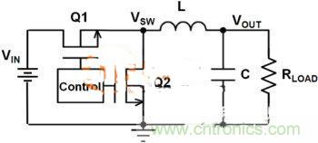 提升DC-DC降壓轉(zhuǎn)換器的性能，電容電感是關(guān)鍵！