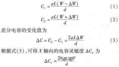 微機(jī)械、雙軸的電容式加速度傳感器的“升級(jí)再造”