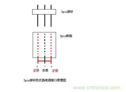 DIY頭戴式藍(lán)牙耳機(jī)，