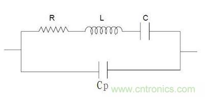 晶振的等效電路
