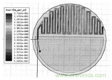 超小型、超高頻段的RFID標(biāo)簽PCB天線的設(shè)計