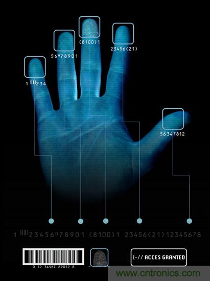 黑客竟能從手指照片復制指紋，指紋識別還安全嗎？