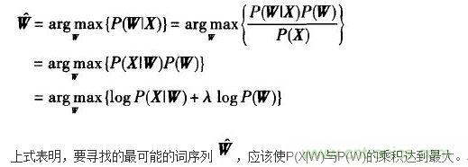 語音識別模型