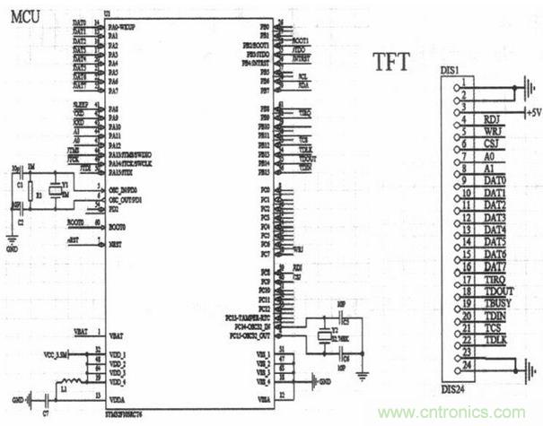 電路設(shè)計攻略：帶觸摸屏的無線解說器設(shè)計