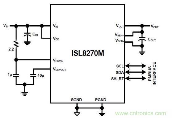 ISL8270M是完整的數(shù)字開關(guān)模式電源。通過添加輸入/輸出電容器來完成設(shè)計