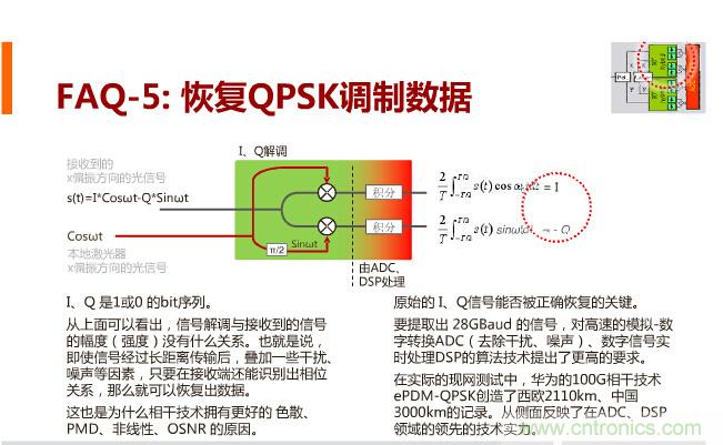 一張圖讓你遍知100G傳輸技術(shù)！