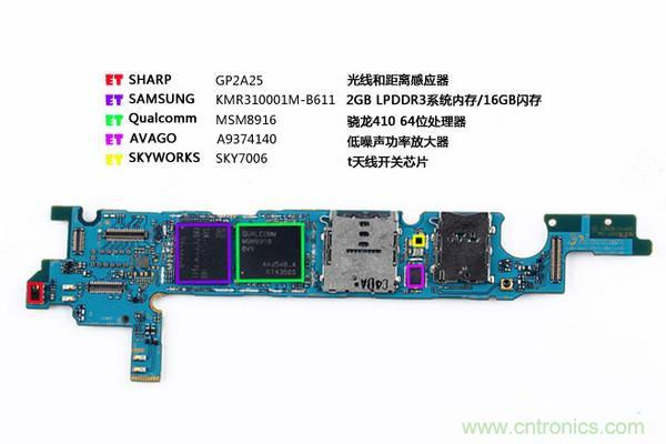 拆解狂魔荼毒新機(jī)三星金屬Galaxy A5，看槽點(diǎn)在何方？