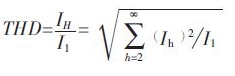 方案精講：無(wú)線LED照明驅(qū)動(dòng)系統(tǒng)設(shè)計(jì)與實(shí)現(xiàn)