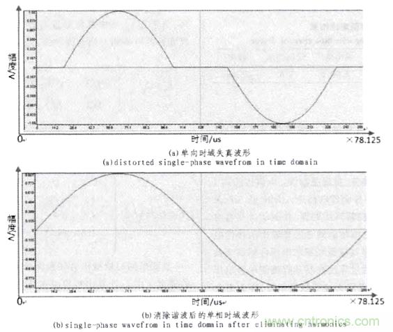 方案精講：無(wú)線LED照明驅(qū)動(dòng)系統(tǒng)設(shè)計(jì)與實(shí)現(xiàn)