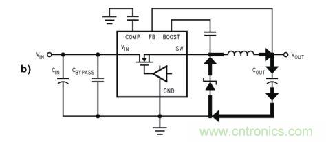 開(kāi)關(guān)電源PCB布局布線