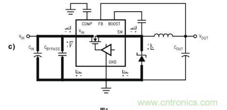 開(kāi)關(guān)電源PCB布局布線