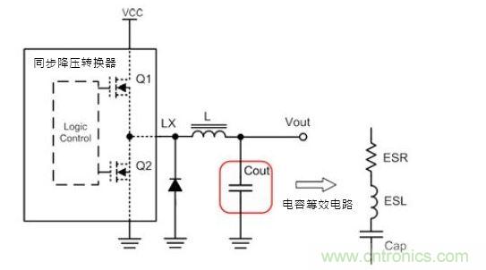 同步降壓轉(zhuǎn)換器應用電路