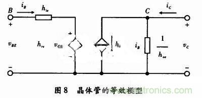 事半功倍！有了三極管等效模型，輕松搞定參數(shù)分析