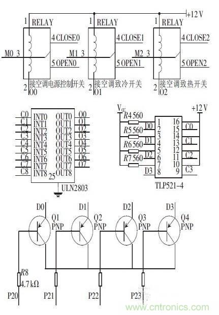 攻略達(dá)人：如何快速設(shè)計(jì)汽車溫度控制系統(tǒng)連接器電路？