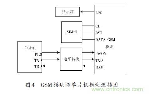 全自動電飯鍋都能遠程智能控制，還有什么不可能