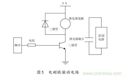 全自動電飯鍋都能遠程智能控制，還有什么不可能