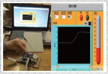 無線溫度傳感器的設計，WiFi技術出新招！
