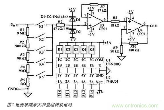 高精度、交直流電壓數(shù)據(jù)采集系統(tǒng)設(shè)計攻略