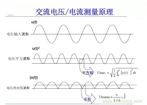 找出幕后黑手！揭秘為何斷路器頻繁誤跳閘？