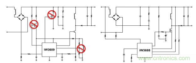 相比前代產(chǎn)品iW3609（左），iW3688（右）采用專利數(shù)字算法，完全消除了外部泄放電路、外部VCC電路和啟動電路