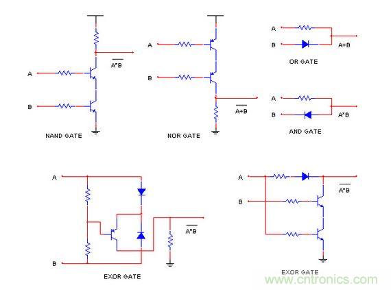 三極管組成的邏輯門(mén)電路