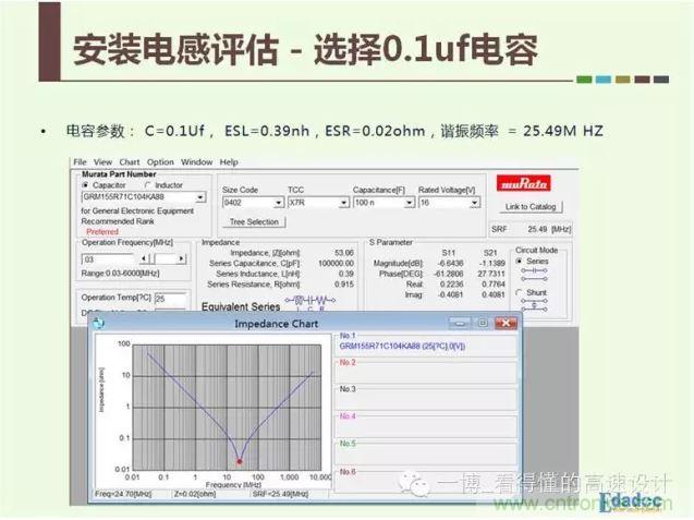 一個Murata 0402封裝，0.1uf電容的參數(shù)