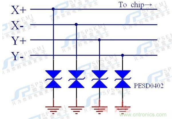 手持POS機(jī)的電路保護(hù)