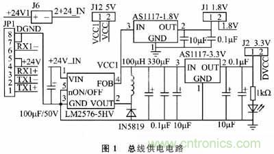 設(shè)計方式PK戰(zhàn)：手持端測試儀中兩種供電方式設(shè)計