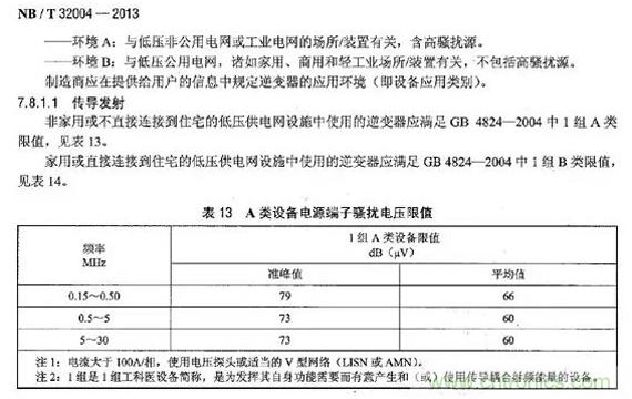 電磁兼容（EMC）要求，標準