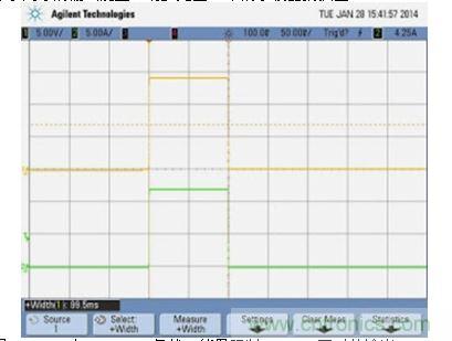 APS 在 169.5 W 負(fù)載、能量限制 0.0047 瓦時(shí)的輸出