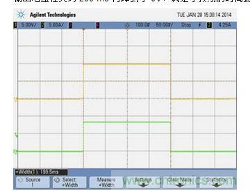 APS 在 84.75 W 負(fù)載、能量限制 0.0047 瓦時(shí)的輸出